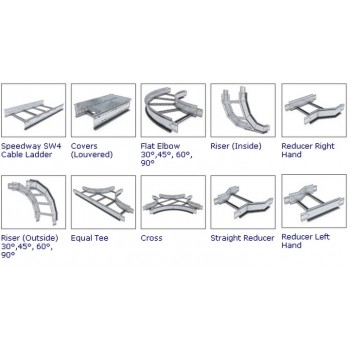 Cable Tray Management System Cable Tray Management System